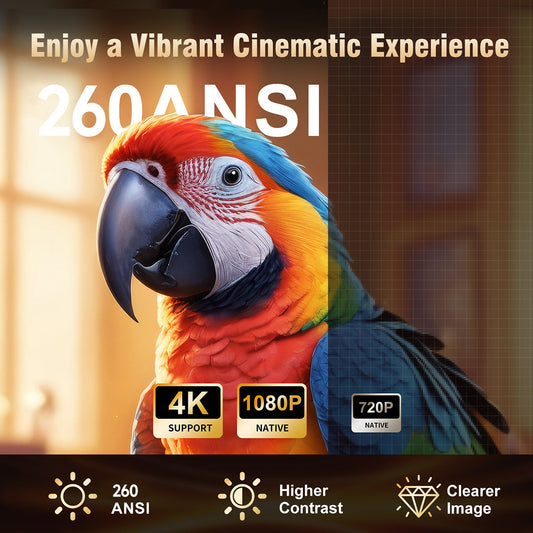 Magcubic HY310 Mini Projector Auto Focus, Native 1080P (4K Support), Voice Control