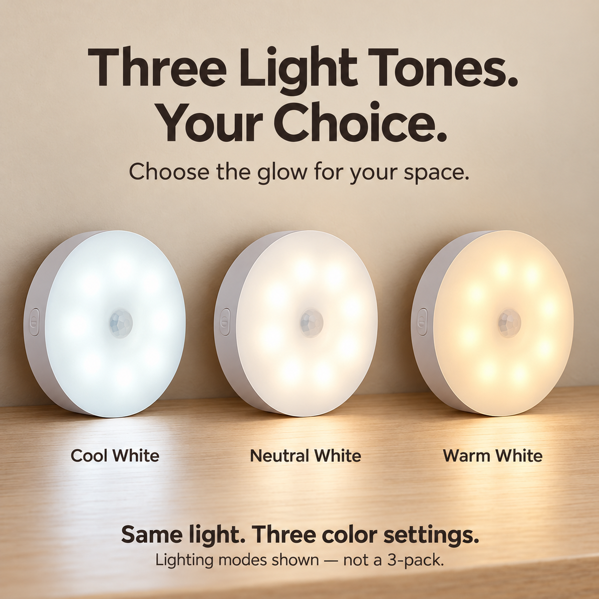 Rechargeable Motion Sensor Night Light Magnetic Mount & 3 Light Colors