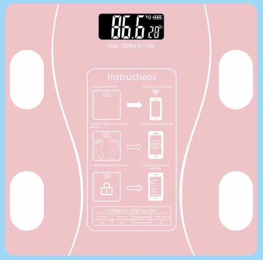 Bluetooth body fat scale
