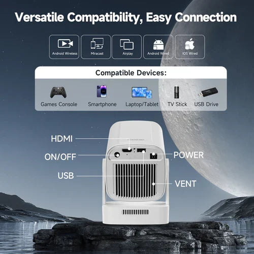 Magcubic HY310 Mini Projector Auto Focus, Native 1080P (4K Support), Voice Control