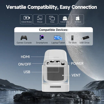 Magcubic HY310 Mini Projector Auto Focus, Native 1080P (4K Support), Voice Control