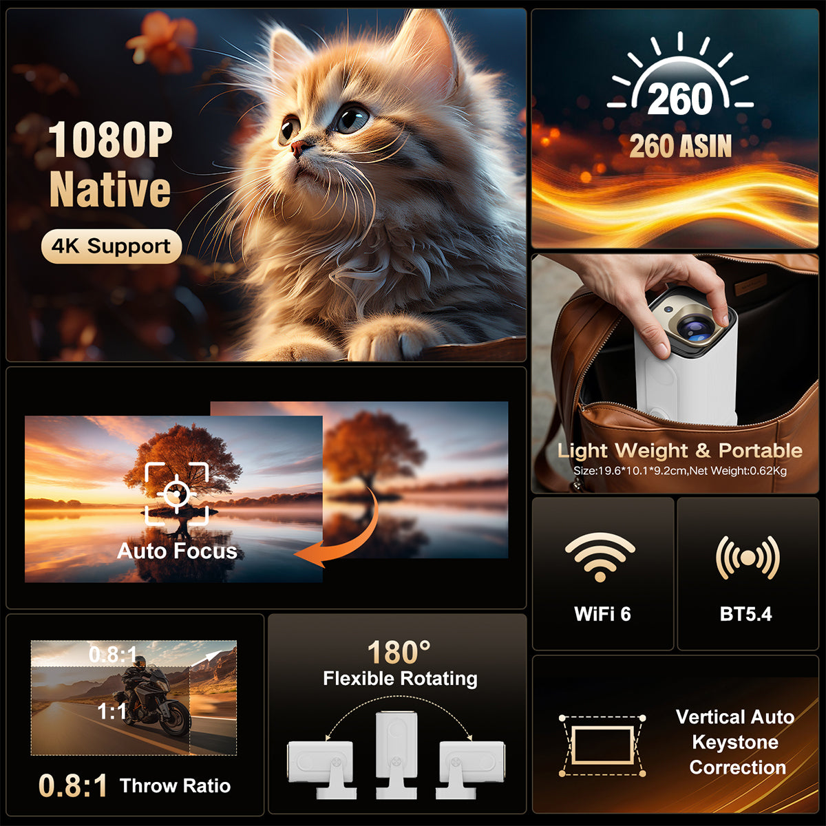 Magcubic HY310 Mini Projector Auto Focus, Native 1080P (4K Support), Voice Control