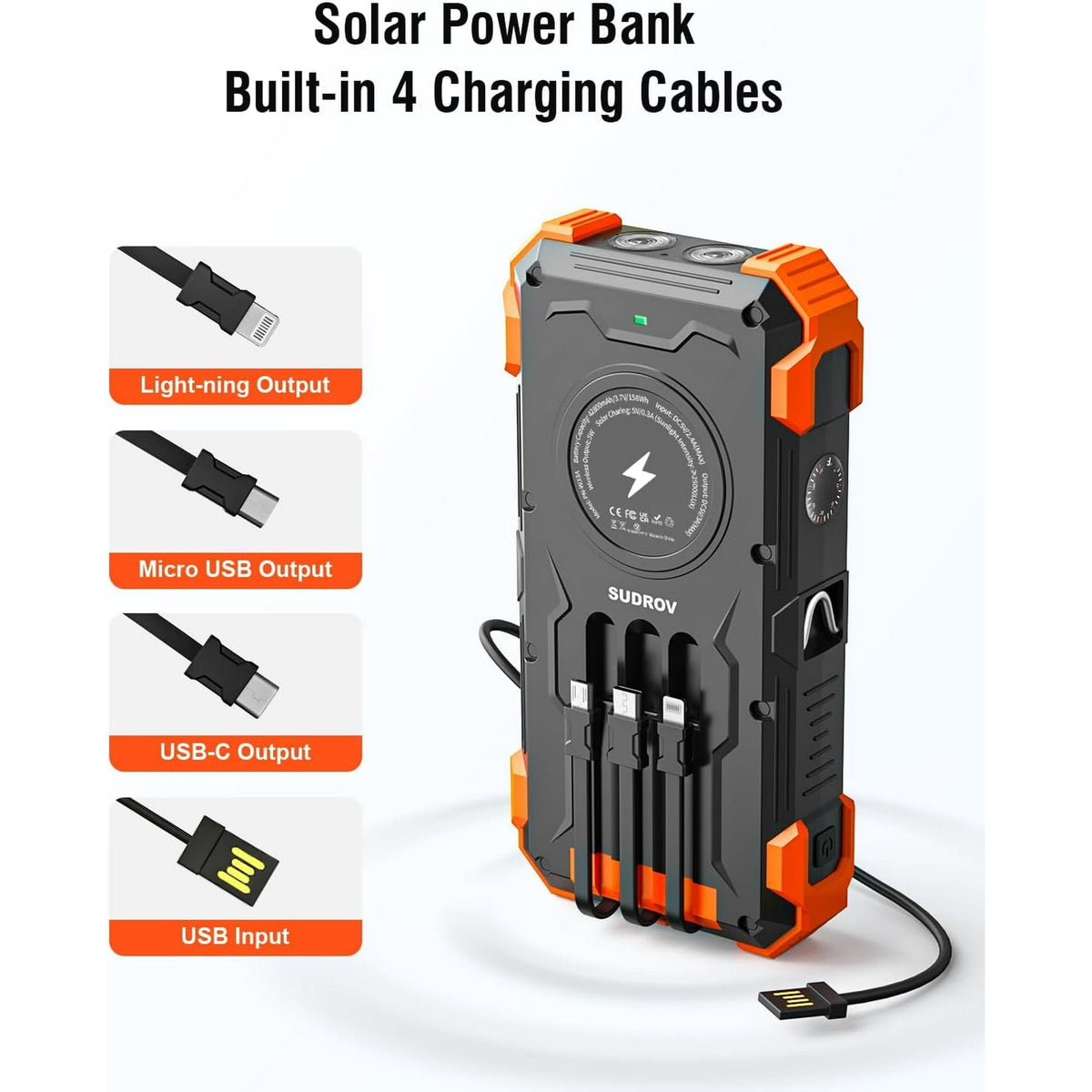 2026 Must-Have: Massive Capacity Power Bank for Emergency & Survival 49800mAh Solar Charger Power Bank with 4 Cables