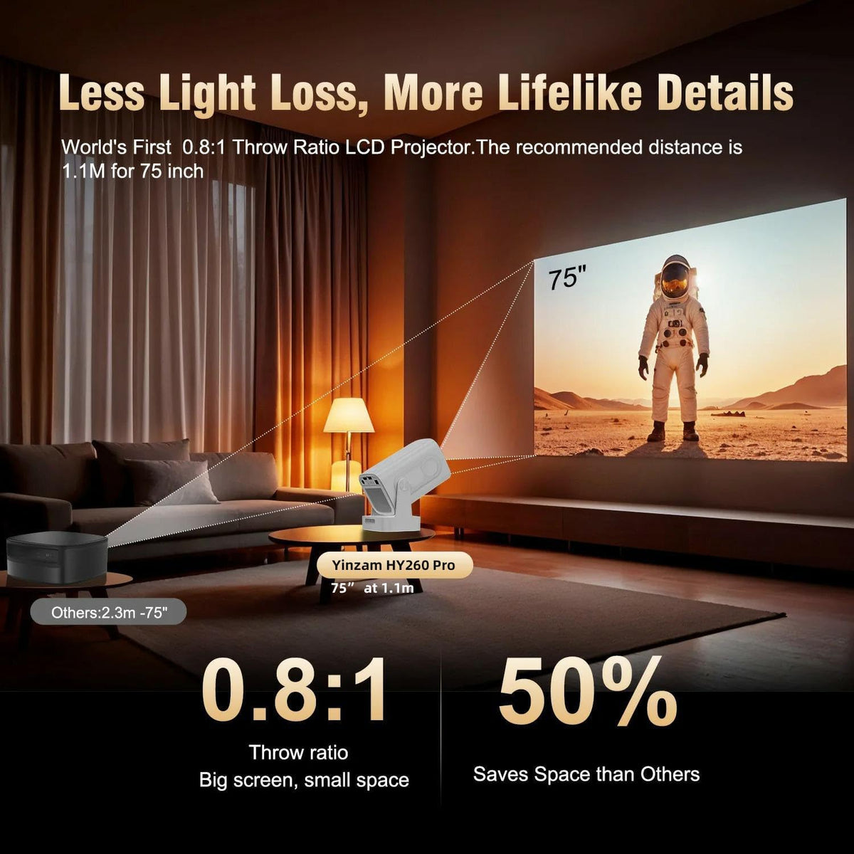 Magcubic HY310 Mini Projector Auto Focus, Native 1080P (4K Support), Voice Control