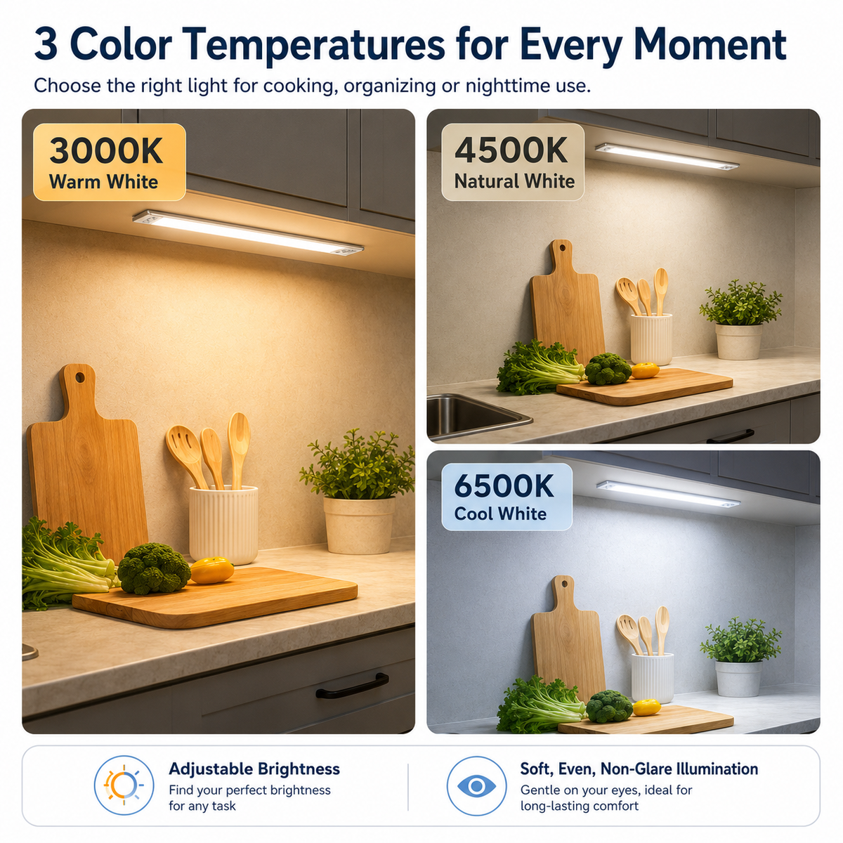 Rechargeable Motion Sensor Under Cabinet Light 76 LED, 3 Color Temperatures, Dimmable Magnetic Closet Light