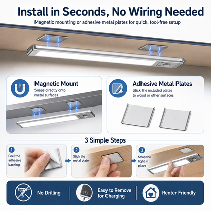 Rechargeable Motion Sensor Under Cabinet Light 76 LED, 3 Color Temperatures, Dimmable Magnetic Closet Light