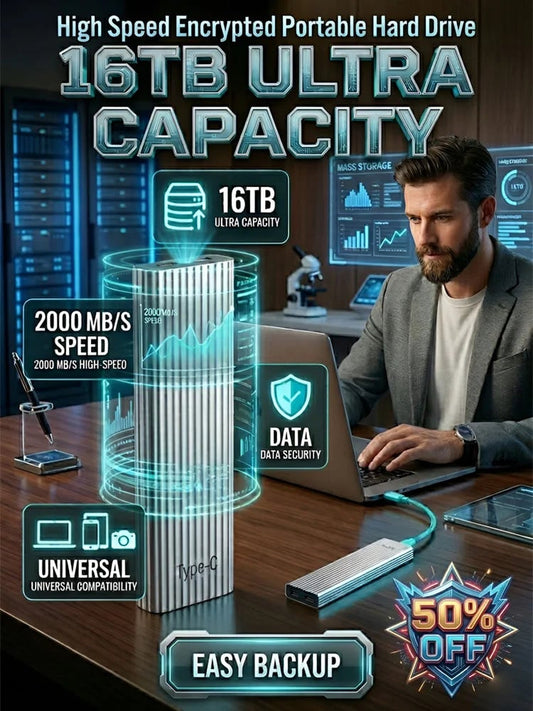Almost Gone-16TB Mini SSD | Type-C Portable Drive
