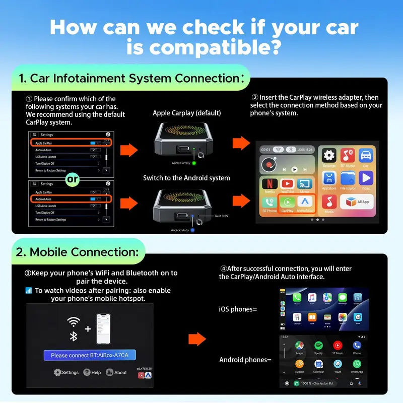 Wireless CarPlay Adapter