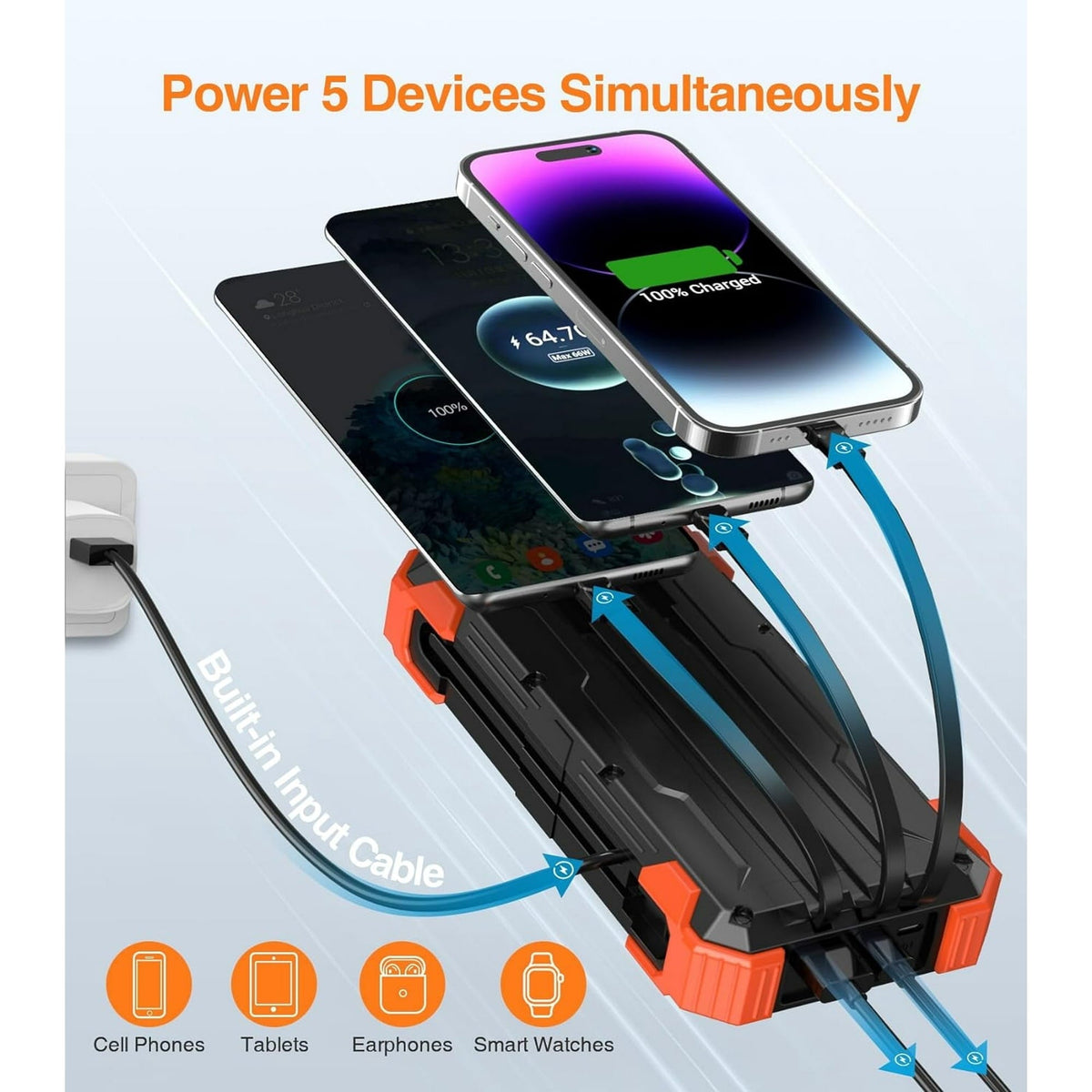 2026 Must-Have: Massive Capacity Power Bank for Emergency & Survival 49800mAh Solar Charger Power Bank with 4 Cables